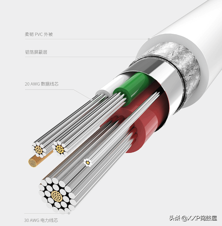 苹果充电器哪个牌子质量好（苹果充电器十大排行榜）