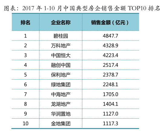 保利为什么叫央企之王（保利集团有多牛好不好进）