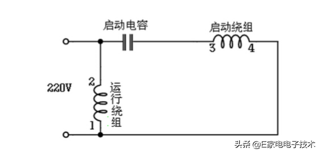 电动机是谁发明的（电动机是通过什么原理制成的）