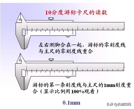 游标卡尺的读数方法（使用方法图解）