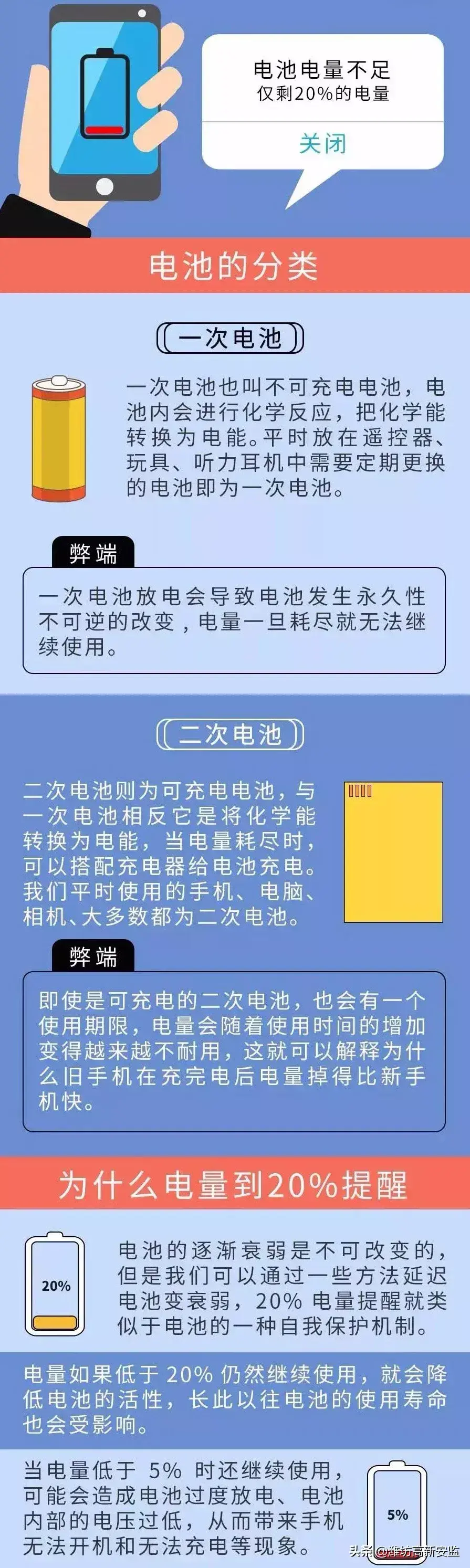 为什么在网吧充电被电死(网吧数据线为什么不能充电)