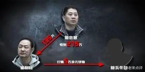 为什么叫司机(为什么叫司机为书记)