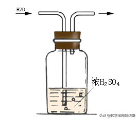 浓硫酸吸水性是化学性质吗(硫酸的吸水性是不是化学性质)