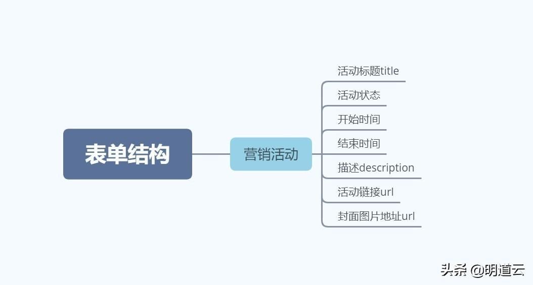 微信群机器人怎么弄的(微信群如何设置机器人管理)