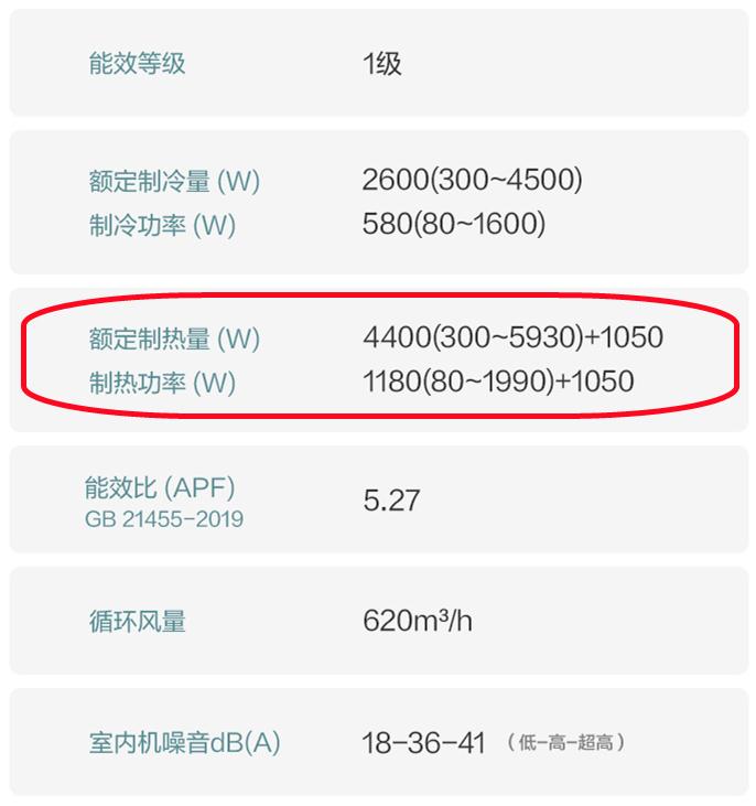 要不要开空调的辅热(晚上空调要不要开辅热)