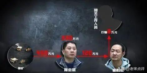 为什么叫司机(为什么叫司机为书记)