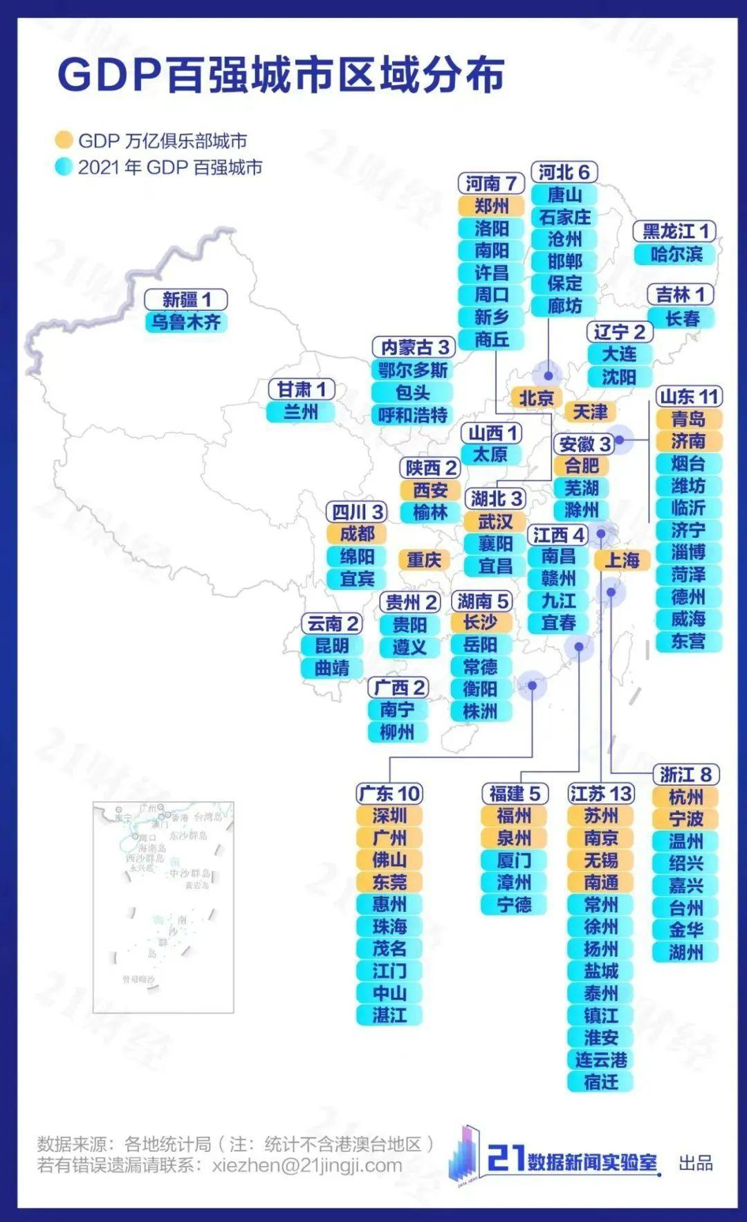 全国县区经济500排名(2022全国经济排名省份)