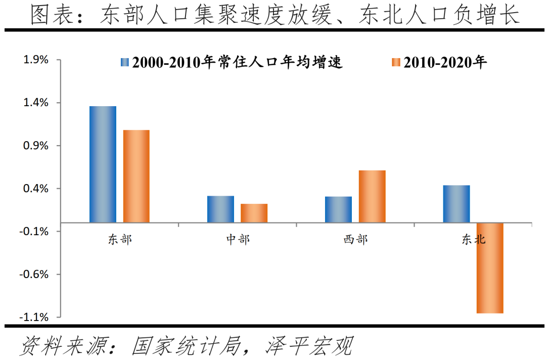 主要二线城市发展潜力排行榜（中国最具发展潜力二线城市）