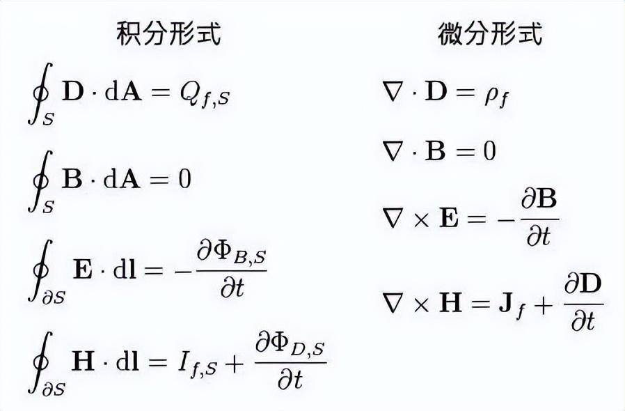 十大最美的数学公式（最优美的数学公式）