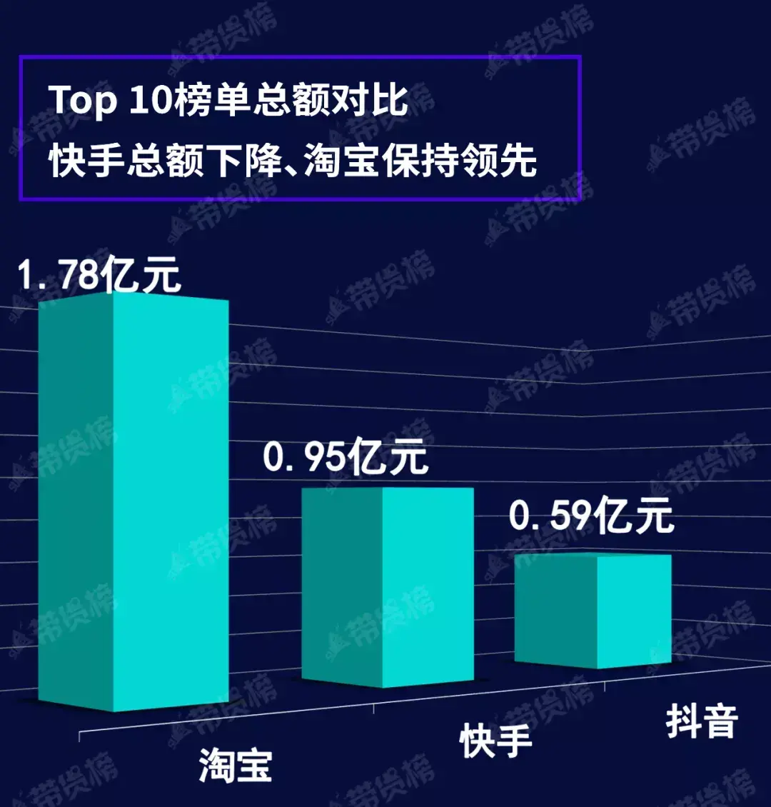 丰回珠宝直播间在哪（丰回珠宝直播间的珠宝质量怎么样）