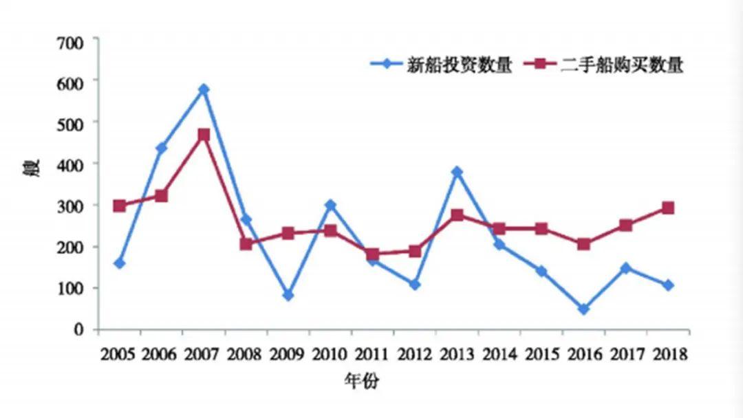 希腊面积多少平方公里（希腊面积相当于中国哪个省）