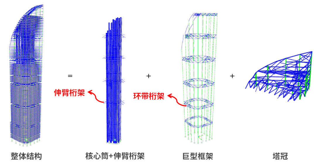 苏州最高楼叫什么名字（苏州最高楼九龙仓多高有多少层）