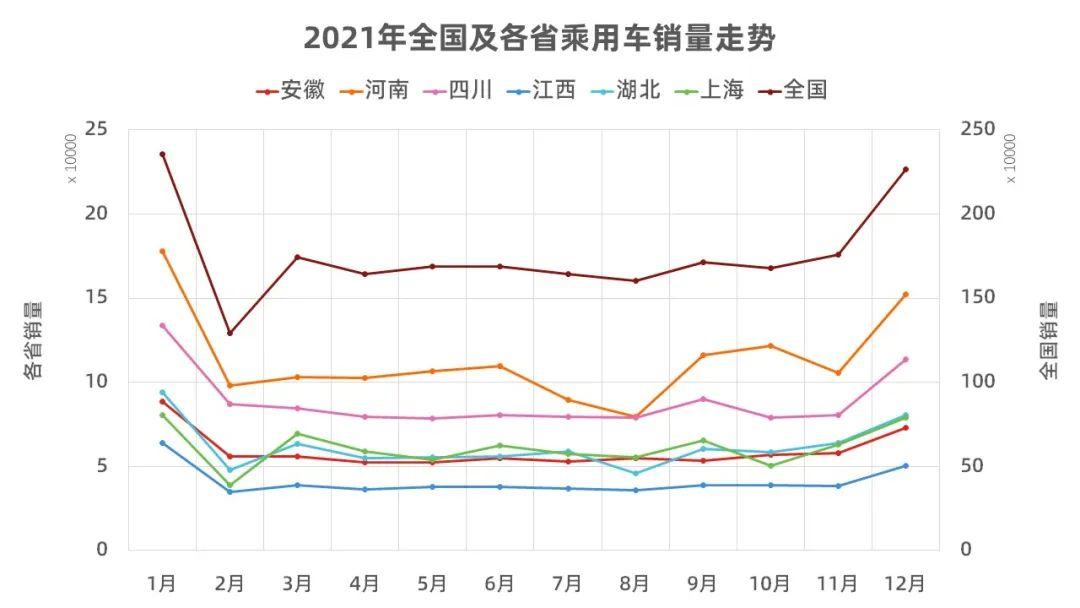 上海的流动人口总共有多少人（上海每天有多少流动人口进出）