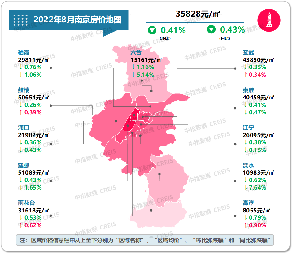 最新十大城市房价（最新十大最低房价城市排名）