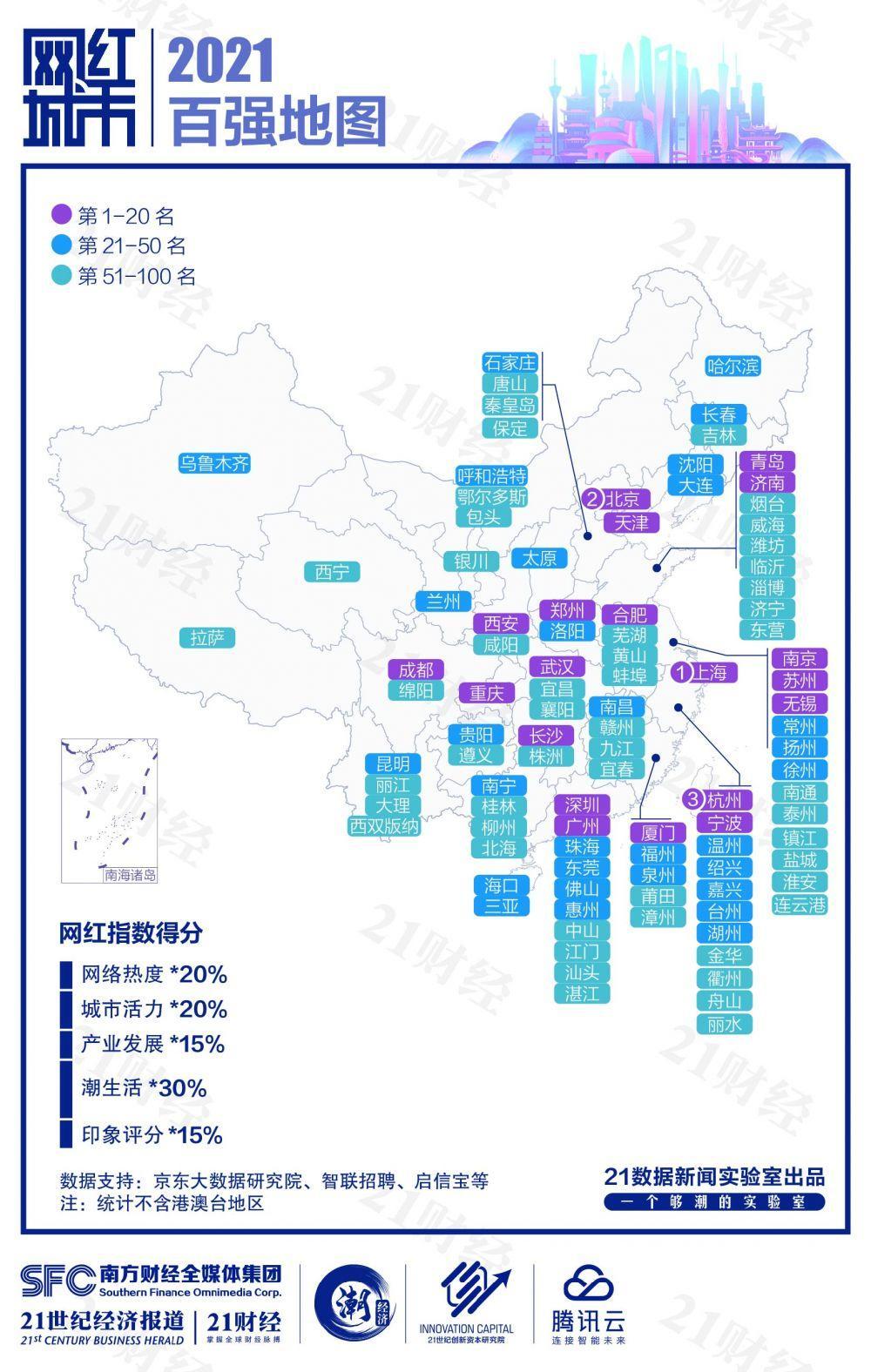 中国热门城市排名（中国热门城市有哪些）