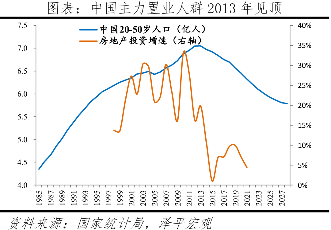 主要二线城市发展潜力排行榜（中国最具发展潜力二线城市）