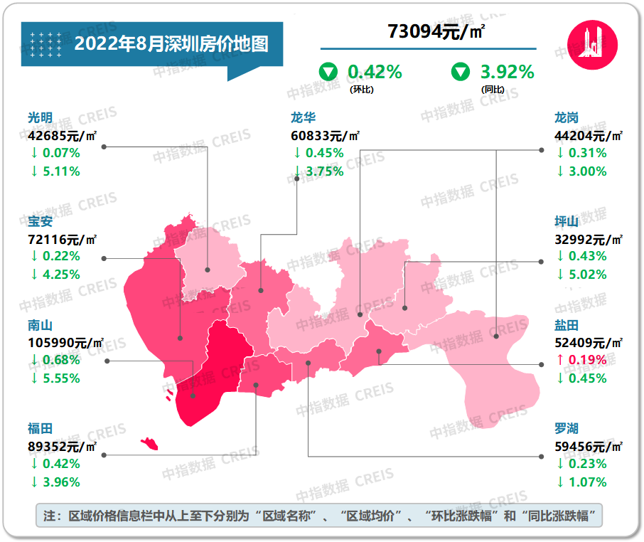 最新十大城市房价（最新十大最低房价城市排名）