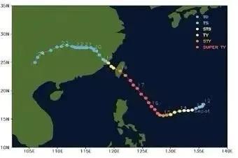 台湾台风季节是几月（附台湾最强台风排行榜前10名）