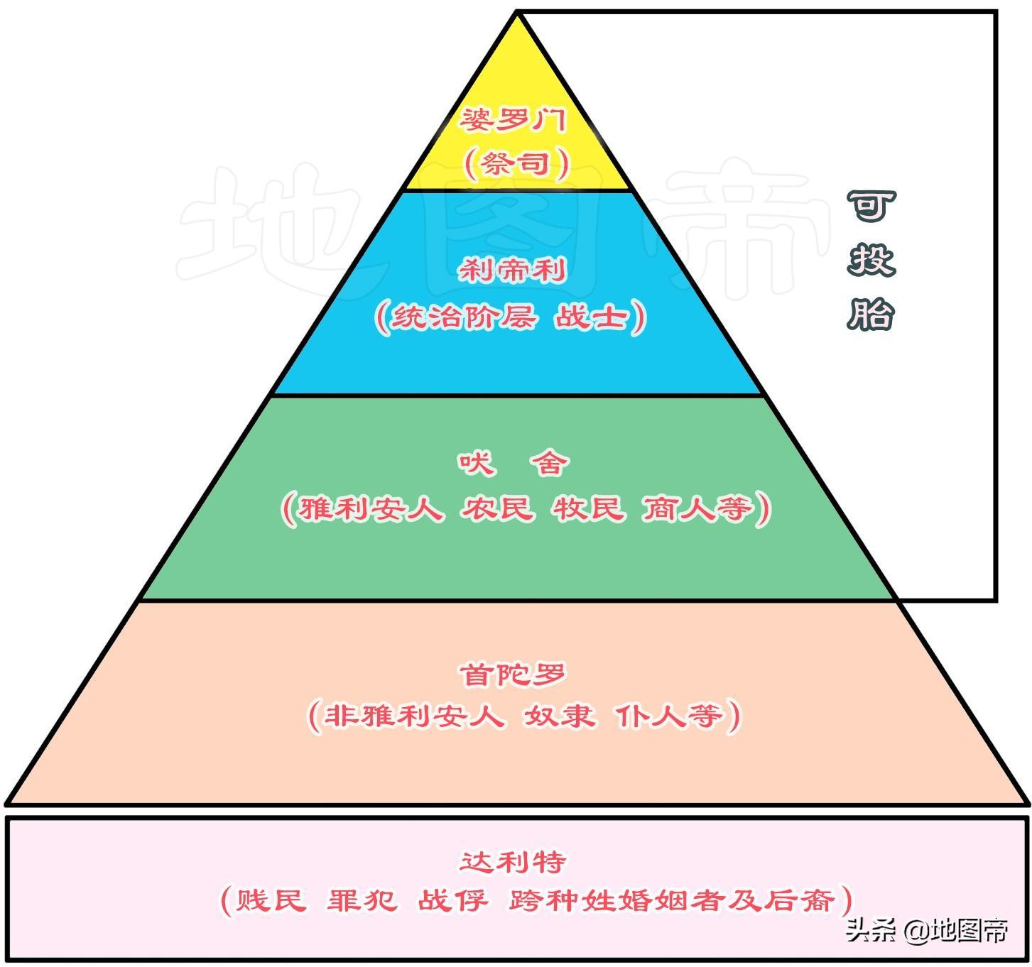 斯里兰卡面积与人口多少（斯里兰卡面积相当于中国哪个省）