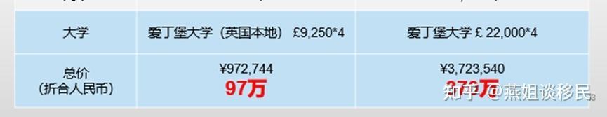 上海市常住人口有多少（上海市2022总人数口）