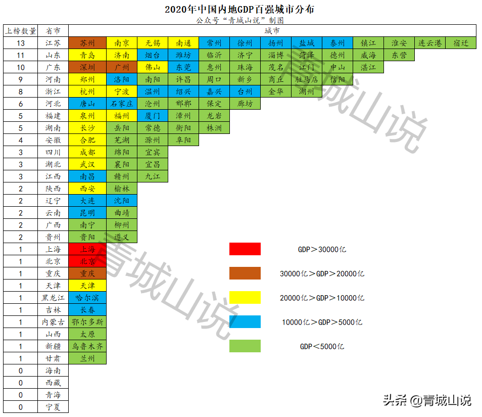 泰安人口负增长（山东人口负增长城市）