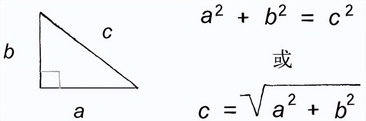 十大最美的数学公式（最优美的数学公式）