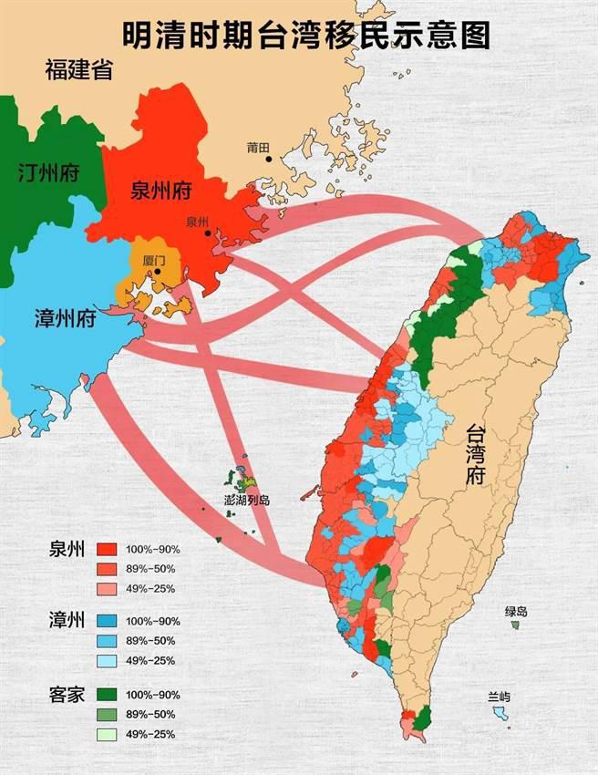 台湾有多少人口2022总人数（台湾相当于大陆哪个省）