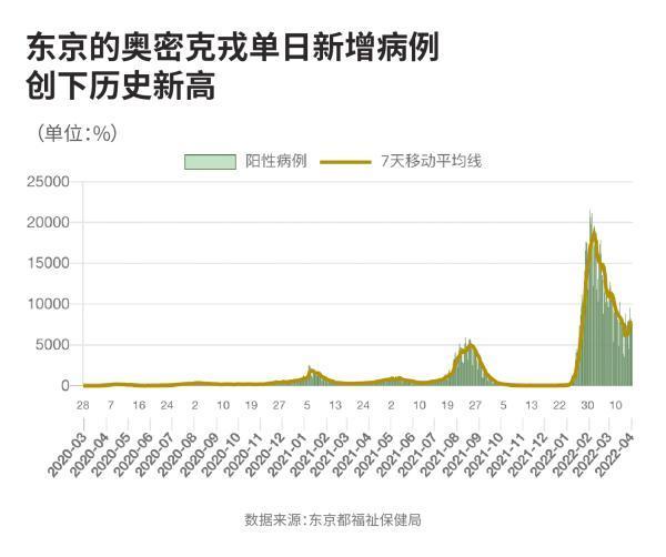 首尔人口密度(韩国人口集中在首尔)