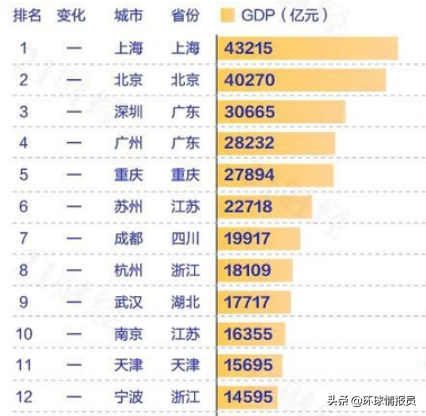 重庆属于哪个省的城市（重庆成为直辖市20多年了）