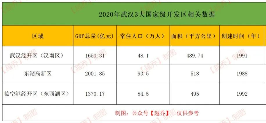 最有潜力的二线城市有哪些（发展前景最好的二线城市）