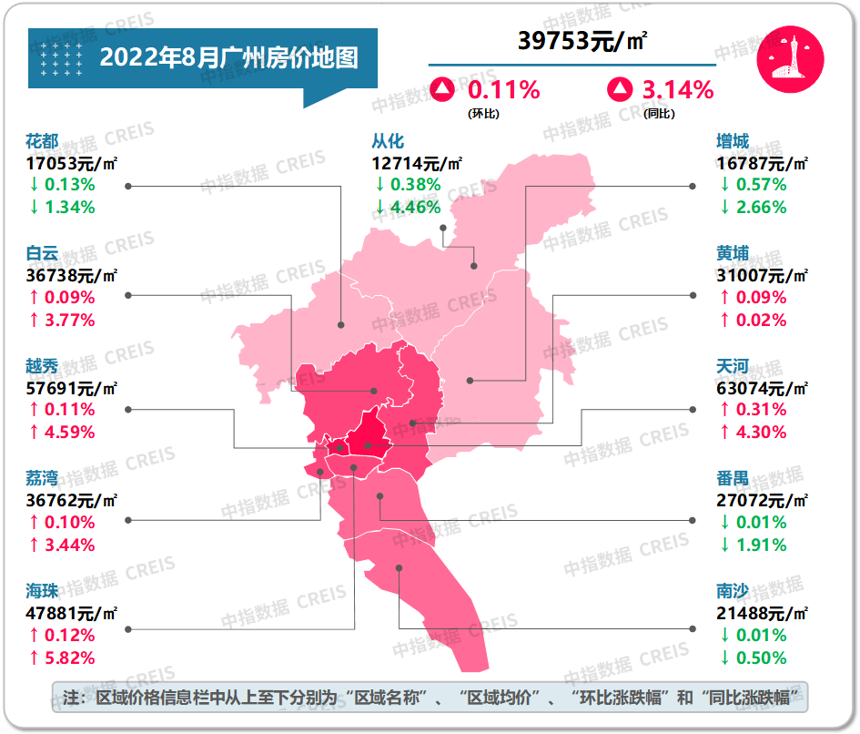 最新十大城市房价（最新十大最低房价城市排名）