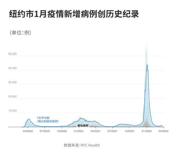 首尔人口密度(韩国人口集中在首尔)