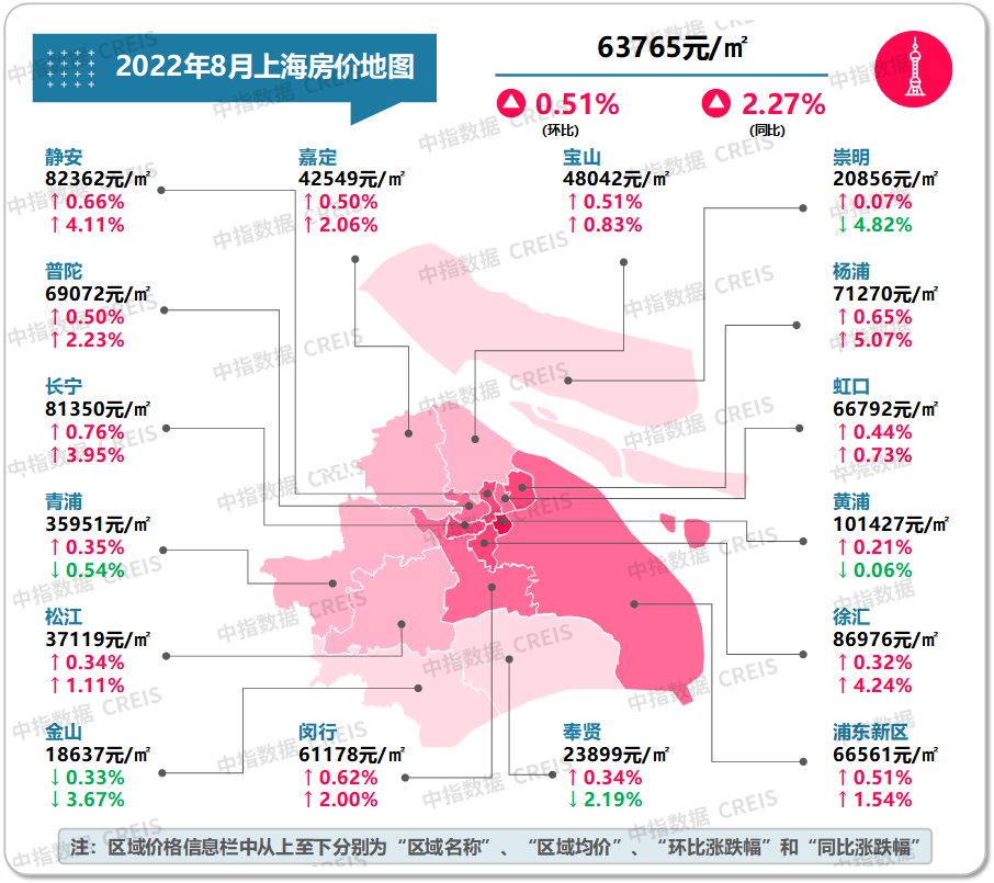 最新十大城市房价（最新十大最低房价城市排名）