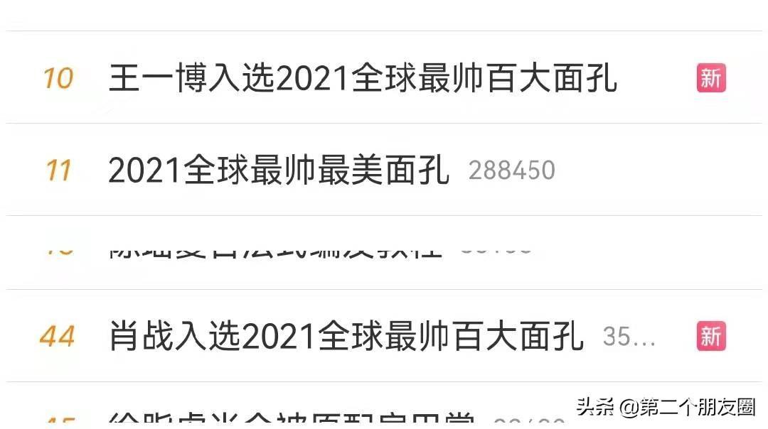 全球百大最帅面孔排行榜2021（2021年亚太最帅面孔）