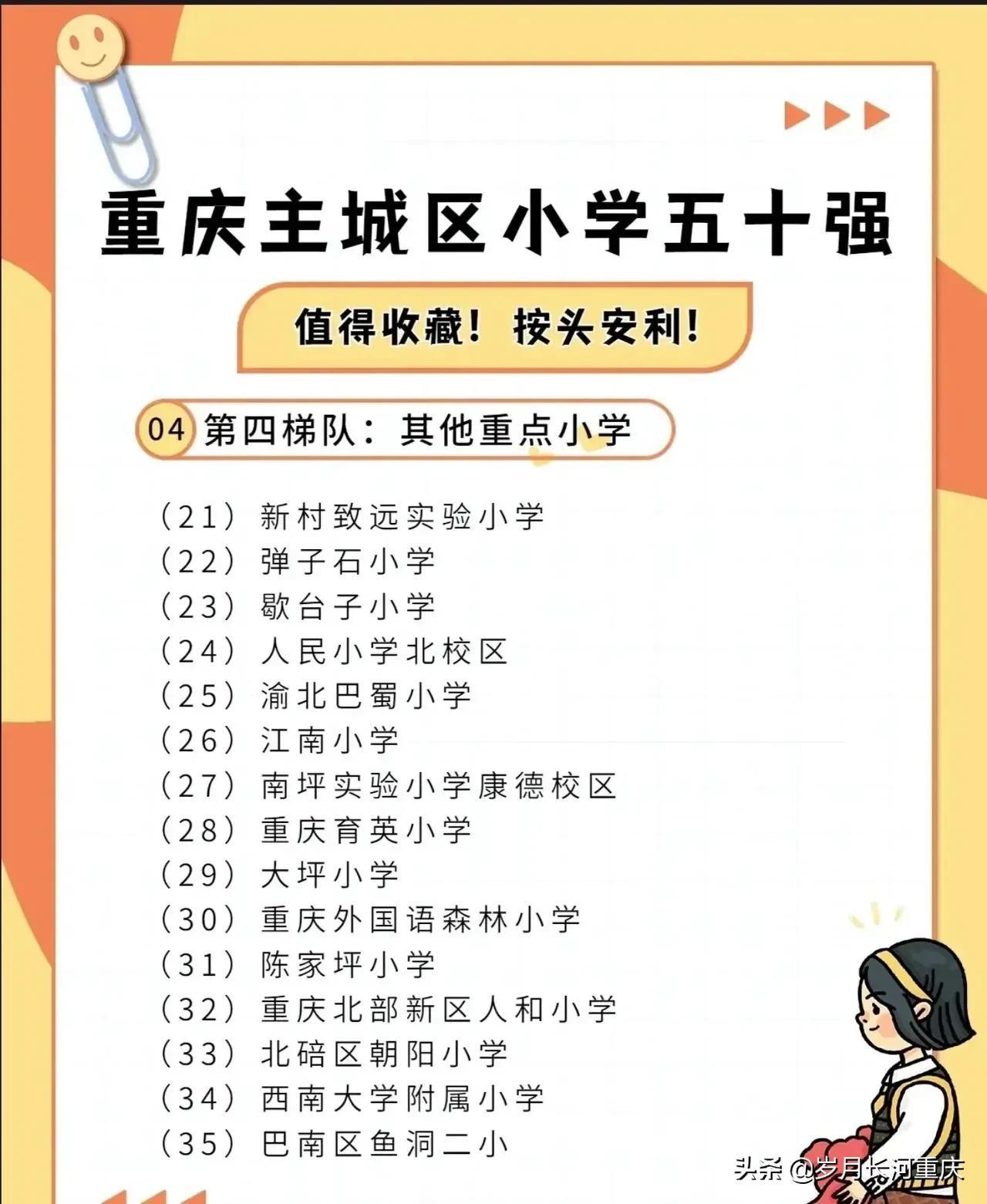 重庆主城小学排名（重庆小学排名一览）