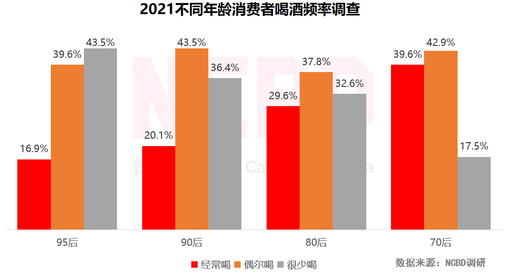 中国十大酒吧集团（中国十大知名酒吧品牌）