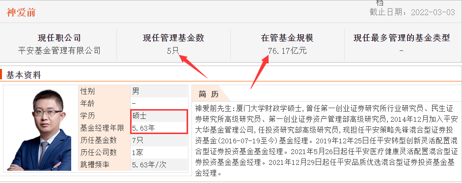 基金经理排名前50（盘点排名前50的基金经理投资风格）