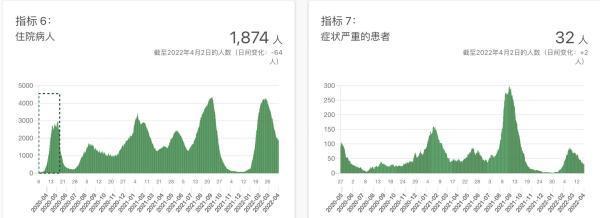 首尔人口密度(韩国人口集中在首尔)