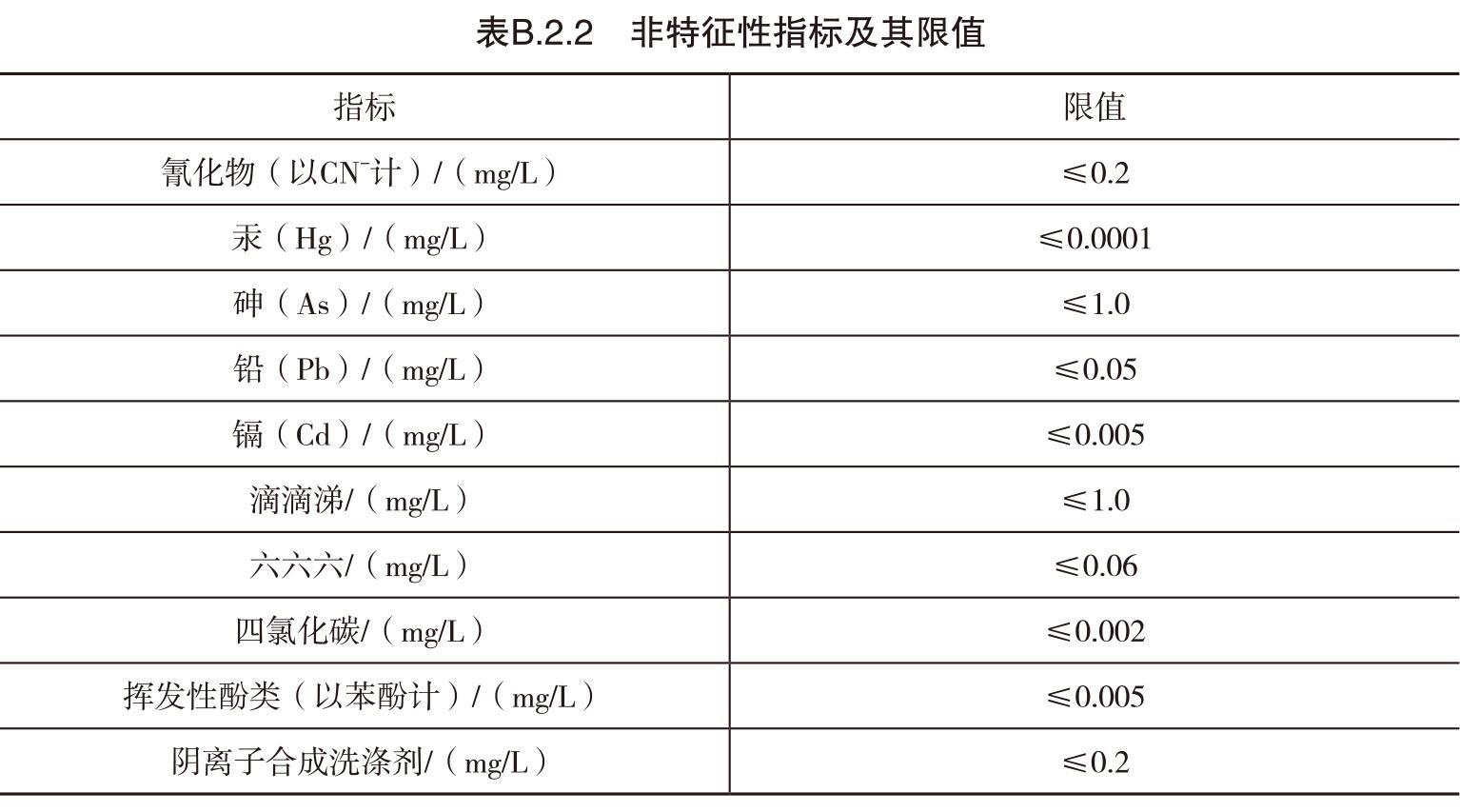 天然温泉是怎样形成的（国内天然温泉有哪些）