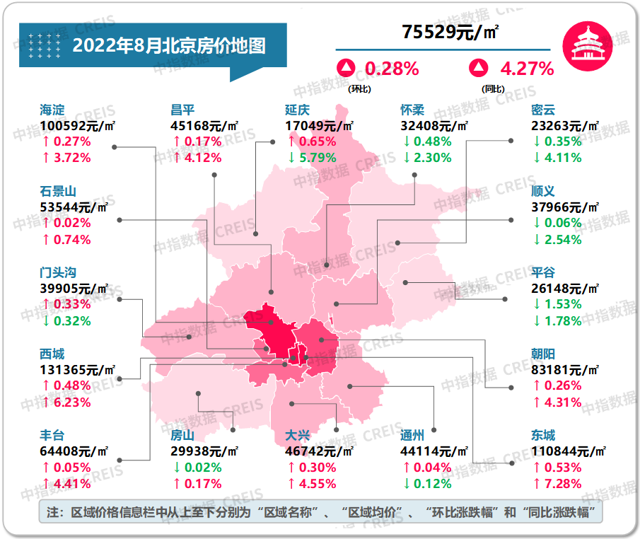 最新十大城市房价（最新十大最低房价城市排名）