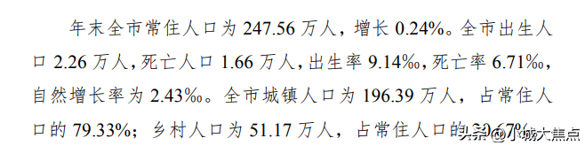 西宁人口2021总人数口是多少(西宁人口流入还是流出)