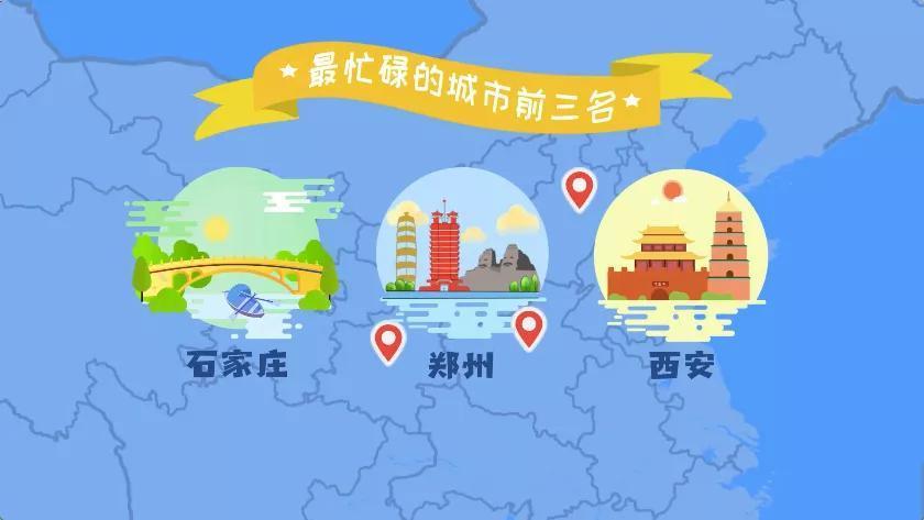 中国最忙碌城市排名（2021年十大忙碌城市）