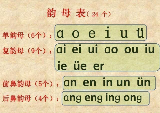 世界最难的语言排名及原因(世界最难的语言前十名)