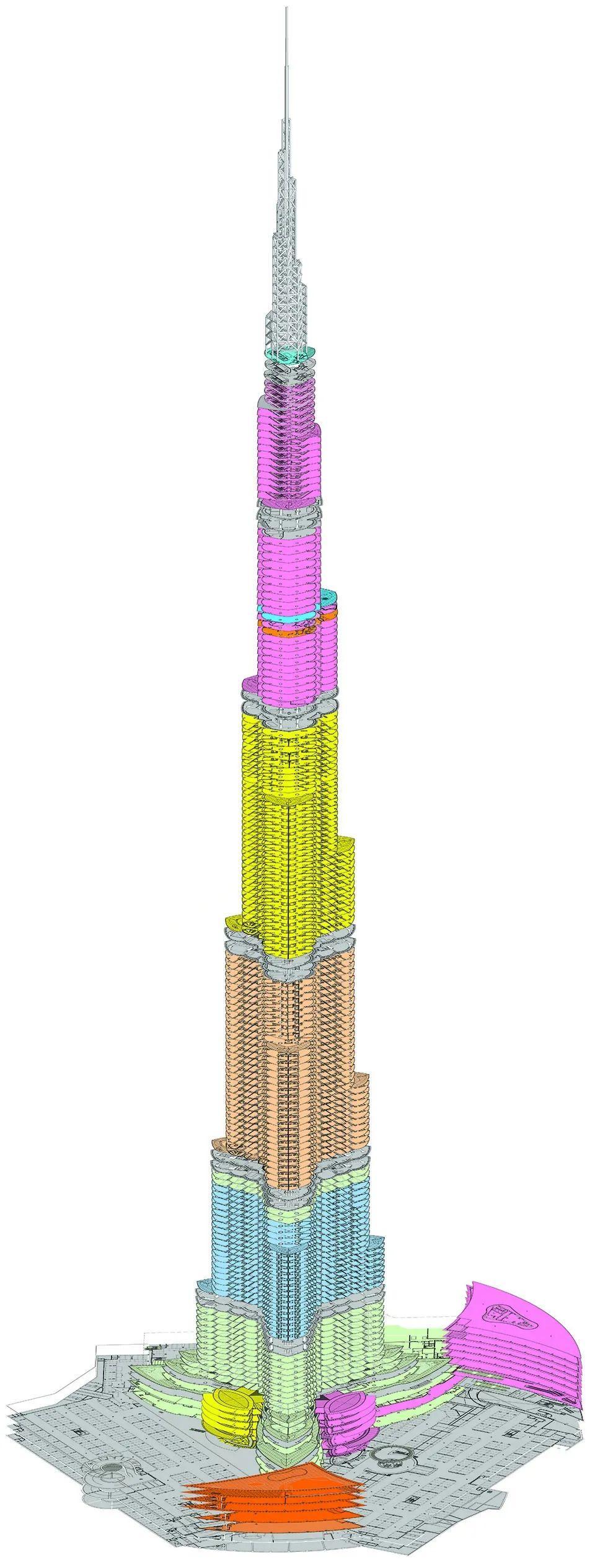 世界十大高楼有哪些（2022世界十大高楼排行榜）