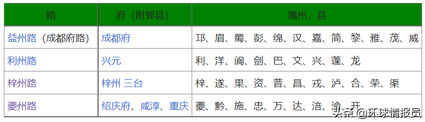 重庆属于哪个省的城市（重庆成为直辖市20多年了）