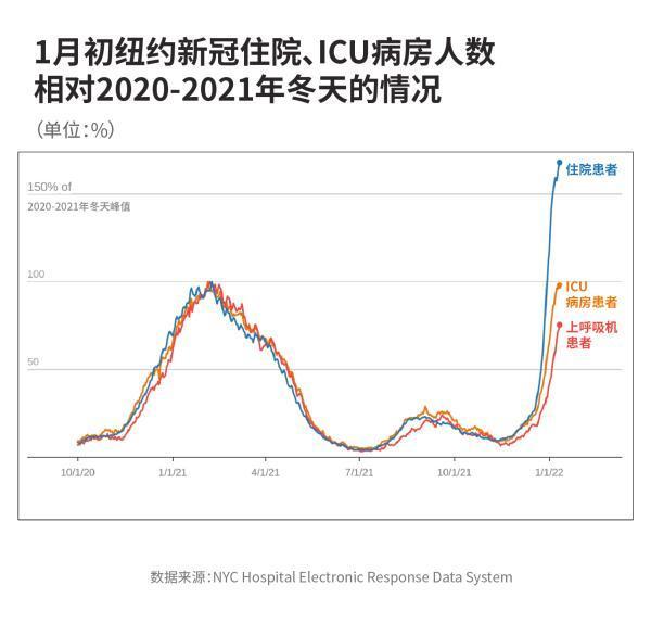 首尔人口密度(韩国人口集中在首尔)