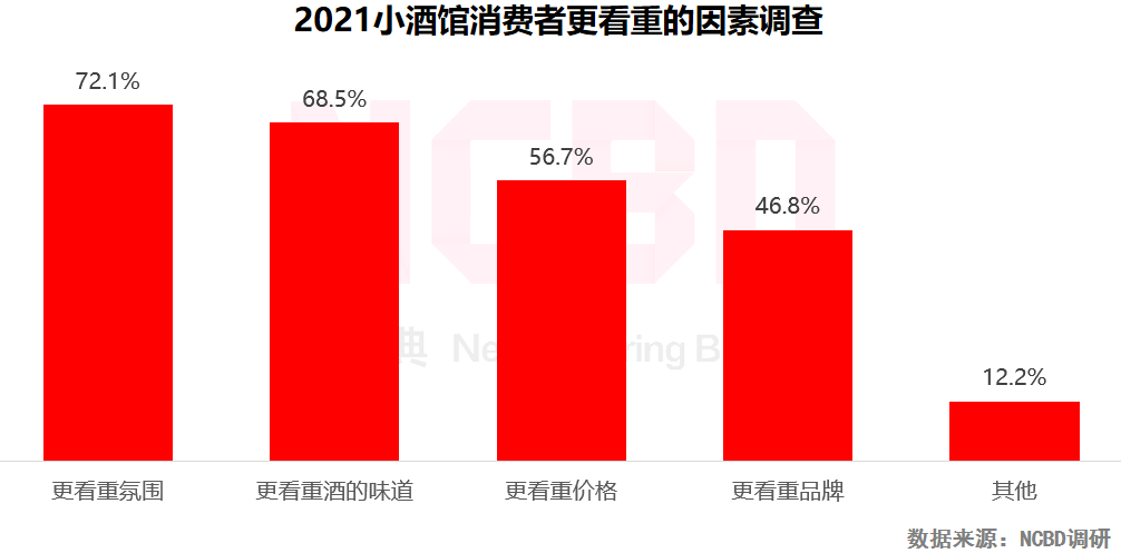 中国十大酒吧集团（中国十大知名酒吧品牌）