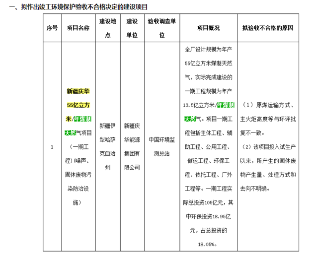 霍庆华在内蒙古实力（霍庆华的发家史）