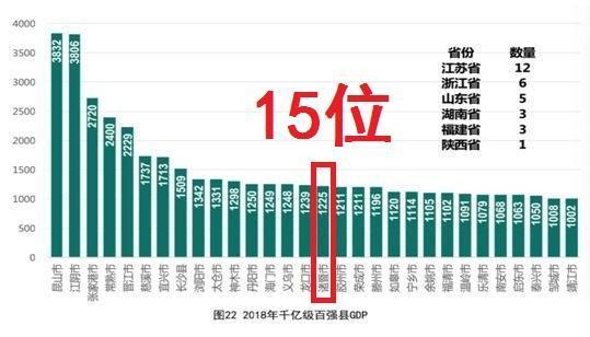 浙江省诸暨市属于哪个市管辖（浙江诸暨发达吗）