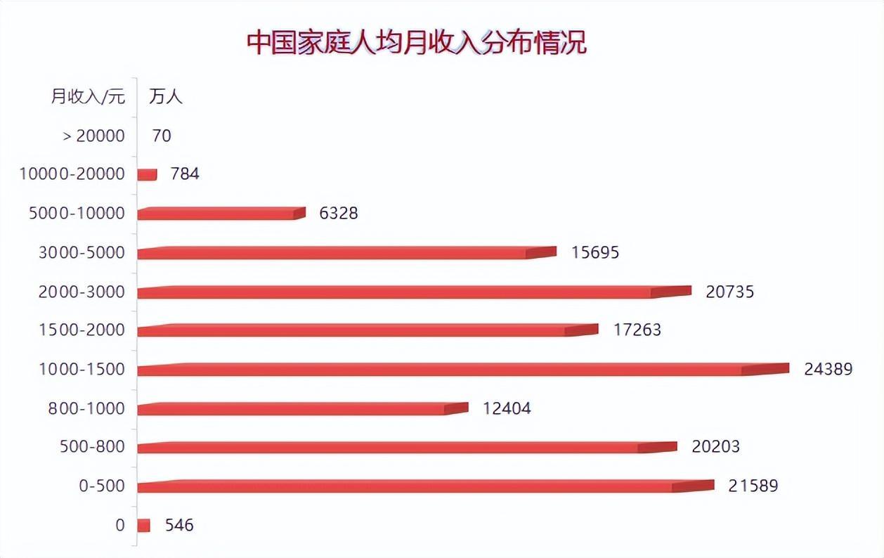 汤臣一品贵还是深圳湾一号贵(深圳别墅区排名富人区)